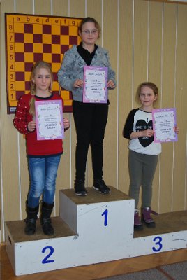 szachowemistrzynie14-5